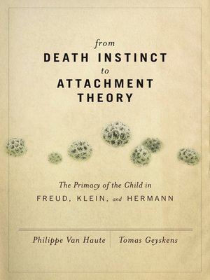 cover image of From Death Instinct to Attachment Theory